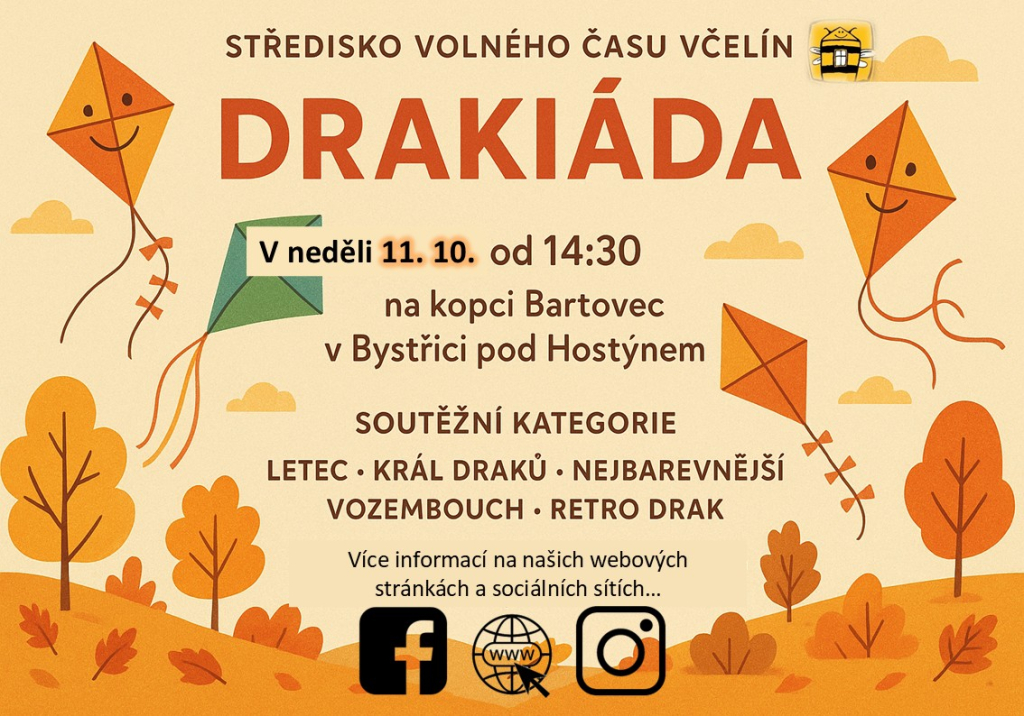 Drakiáda